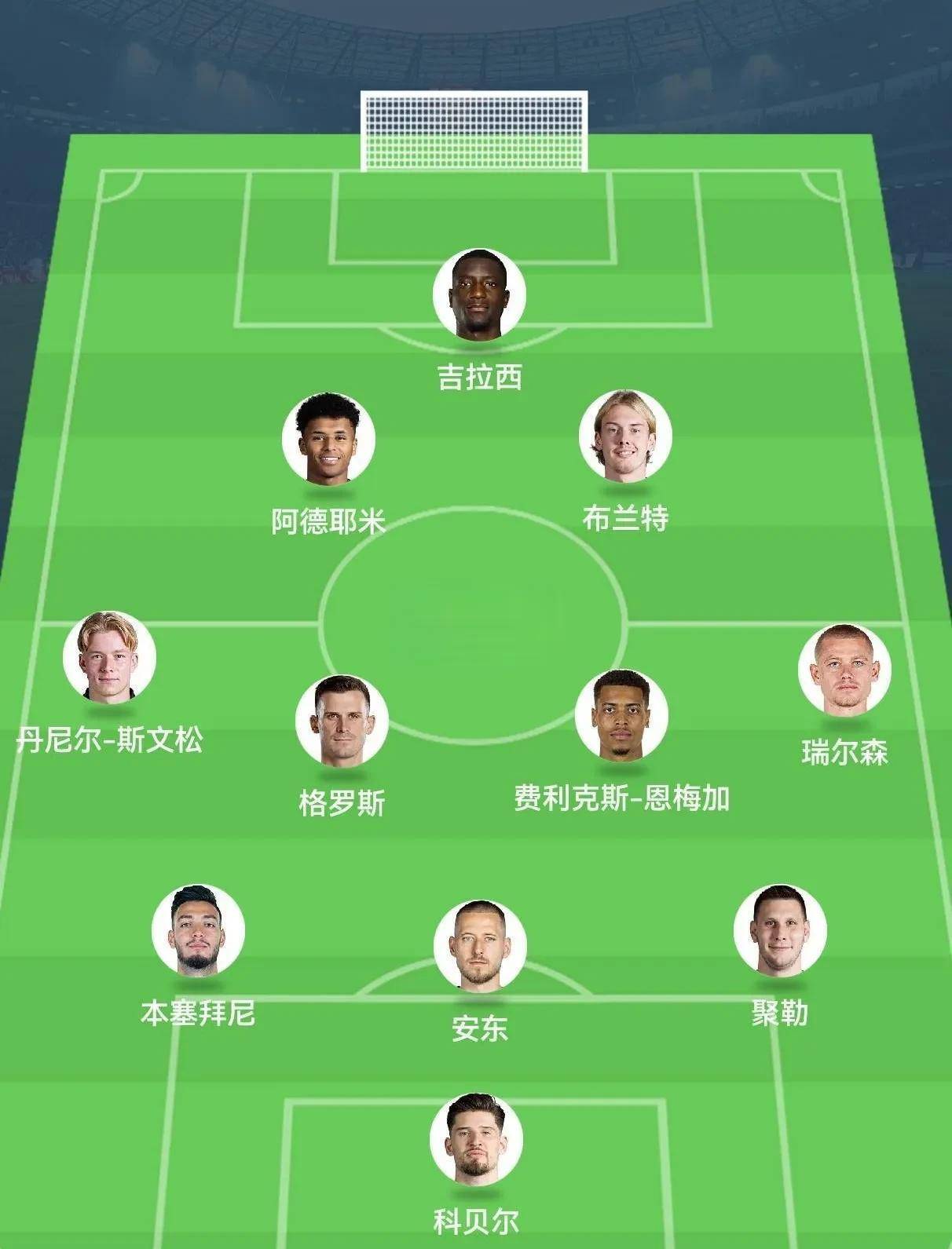 多特蒙德训练开放日;赛后篮板制胜引欢呼;德甲在即;赛程密集仍需轮换的简单介绍 多特蒙德训练开放日;赛后篮板制胜引欢呼;德甲在即;赛程密集仍需轮换的简单介绍